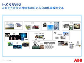 智能配电数字化的启示 Abb中国首席技术官刘前进的战略视角